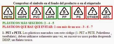 {'en': 'Exposure to BPA in pregnancy, linked to diabetes risk', 'es': 'La exposición al BPA en el embarazo, vinculada al riesgo diabetes'} Image