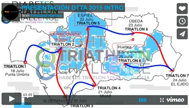 {'en': 'Triathlon Diabetes Andalucía underway', 'es': 'Diabetes Triatlón Tour Andalucía en marcha'} Image