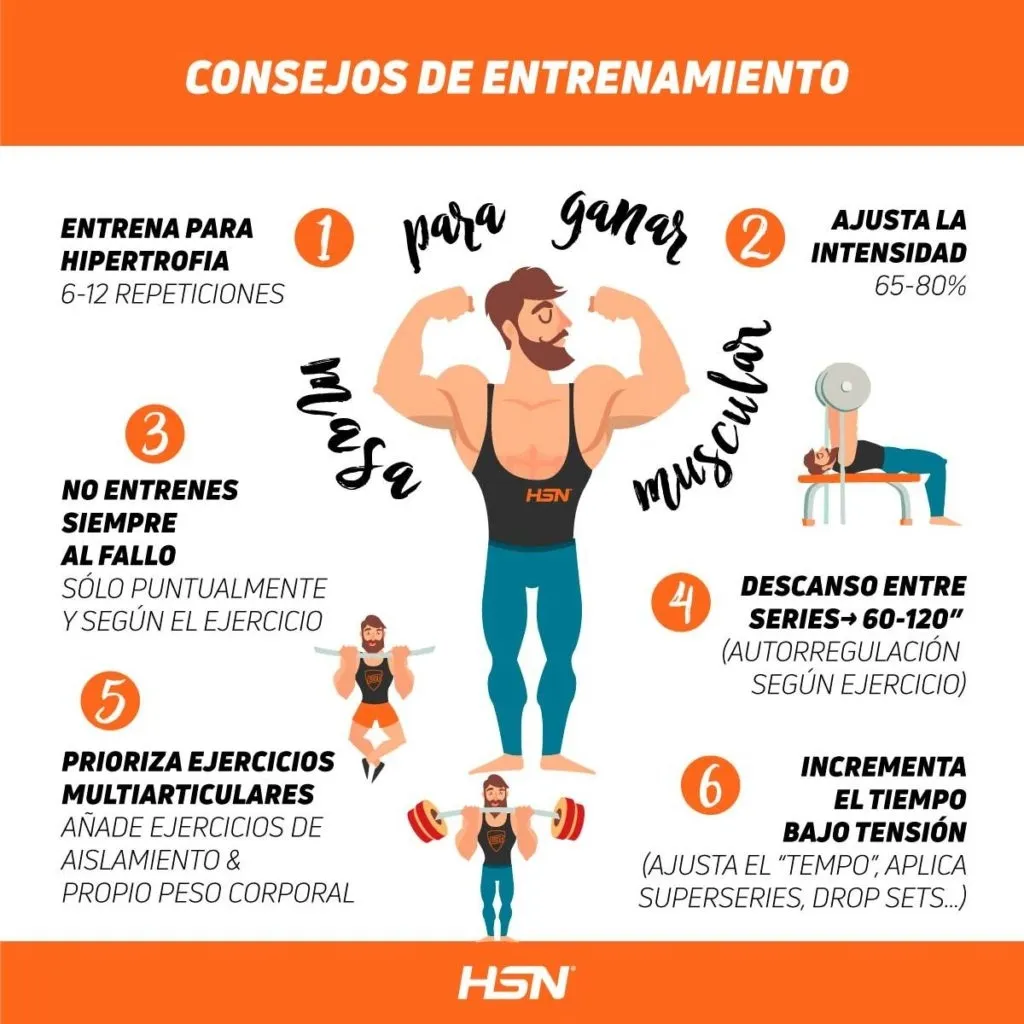 {'en': 'Increase muscle mass', 'es': 'Aumentar masa muscular'} Image