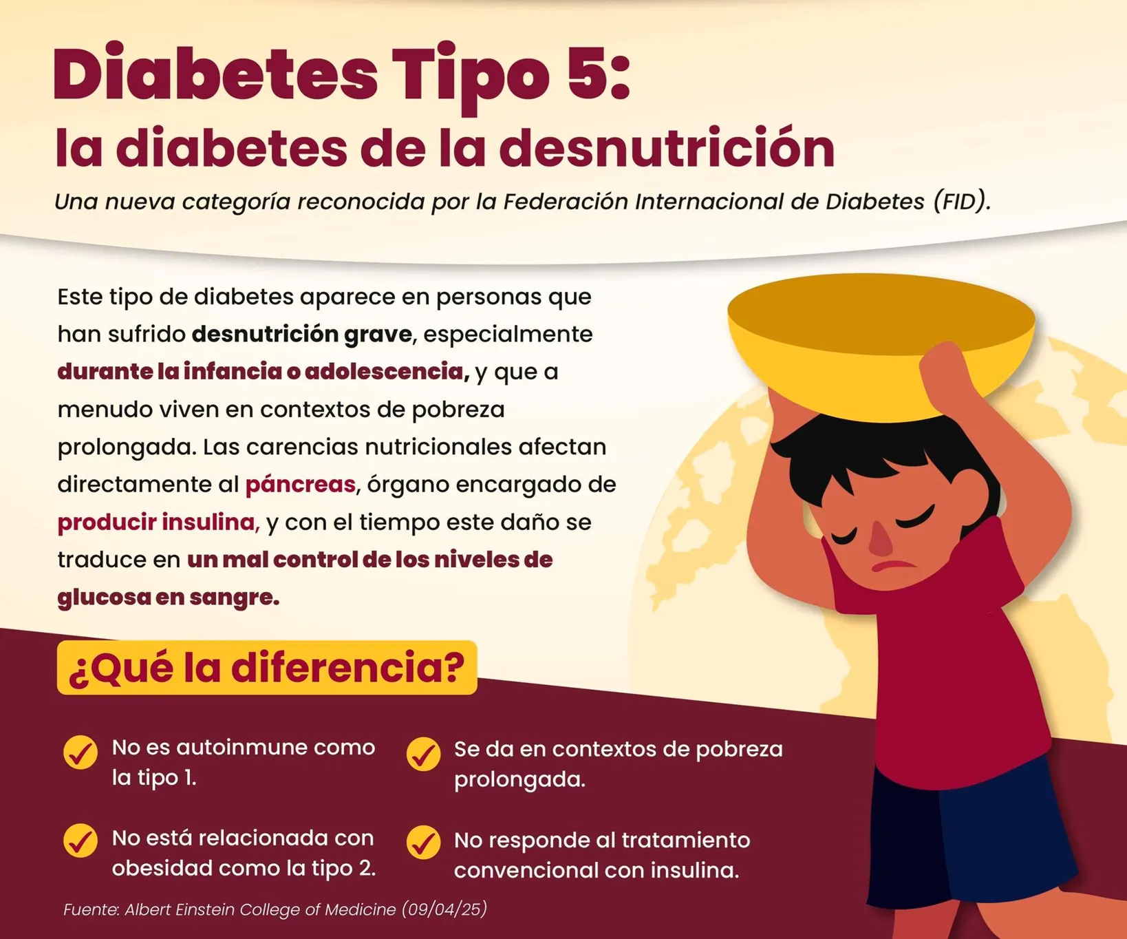 {'en': 'Did you know that a type 5 diabetes are already spoken officially?', 'es': '¿Sabías que ya se habla oficialmente de una diabetes tipo 5?'} Image