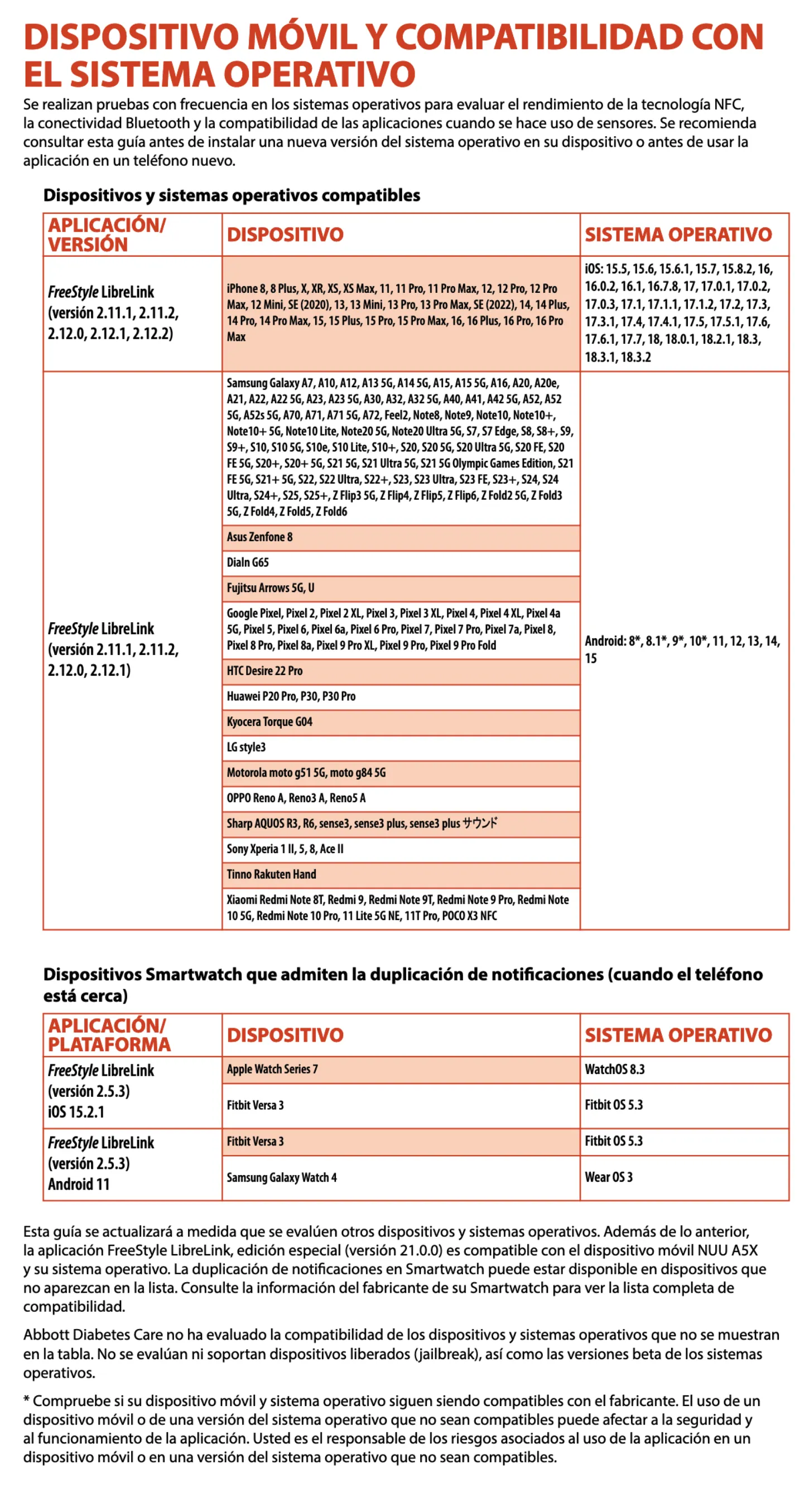 {'en': 'What application does not scan by the arm with the freestyle 2 plus sensor', 'es': 'Que aplicacion da alarmas sin escanear por el brazo con el sensor Freestyle 2 Plus'} Image
