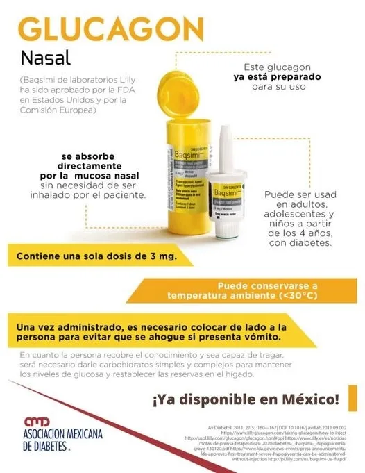 {'en': 'GENERAL PROBLEM: What about the Baqsimi glucagon recipe?', 'es': 'PROBLEMA GENERAL: ¿Qué pasa con la receta de glucagón BAQSIMI?'} Image