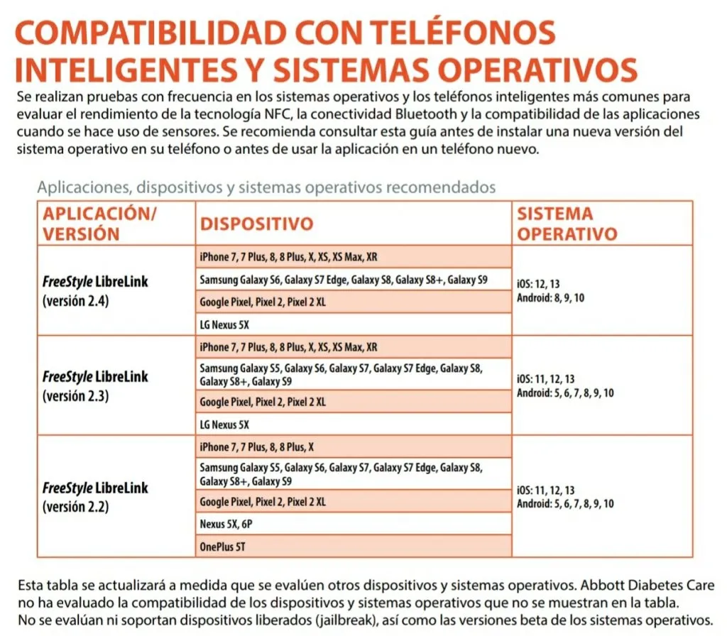 {'en': 'My phone is not compatible with freestyle', 'es': 'Mi teléfono no es compatible con freestyle'} Image