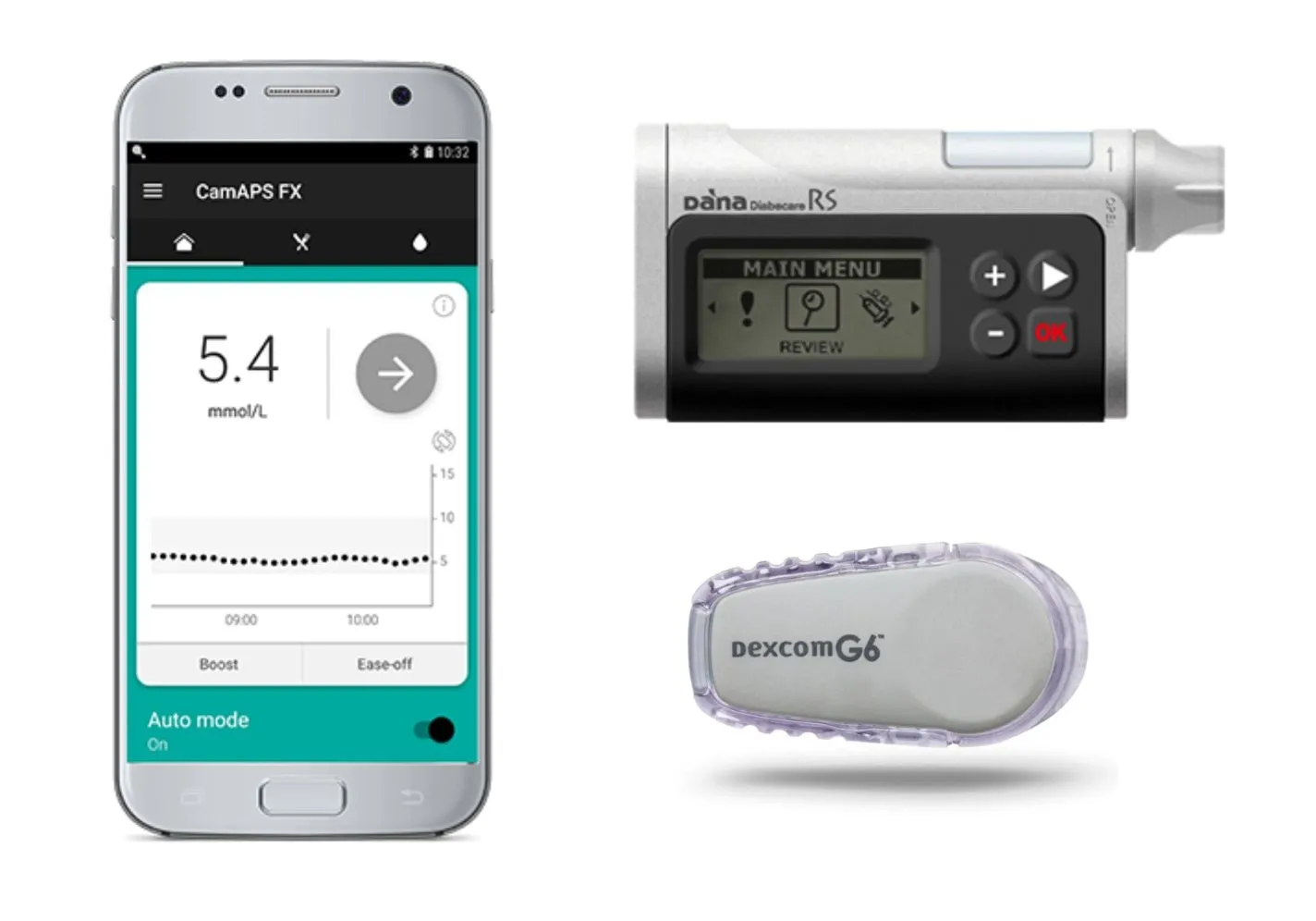 {'en': 'They try insulin pump in people with type 2 diabetes and value positively', 'es': 'Prueban bomba de insulina en personas con diabetes tipo 2 y valoran positivamente'} Image