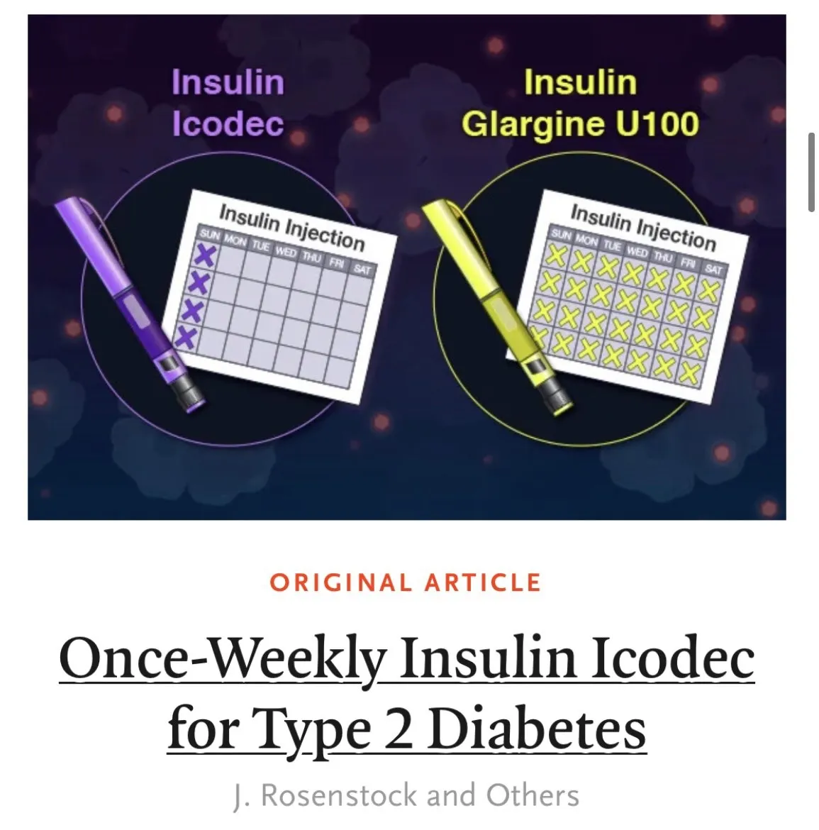 {'en': 'Novo Nordisk presents icodec insulin data in type 2 diabetes', 'es': 'Novo Nordisk presenta datos de la insulina icodec en diabetes tipo 2'} Image