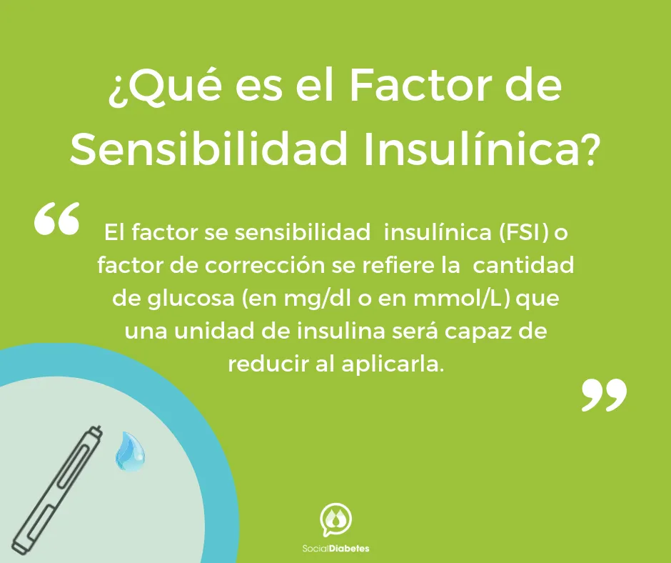 {'en': 'Insulin sensitivity', 'es': 'Sensibilidad a la insulina'} Image