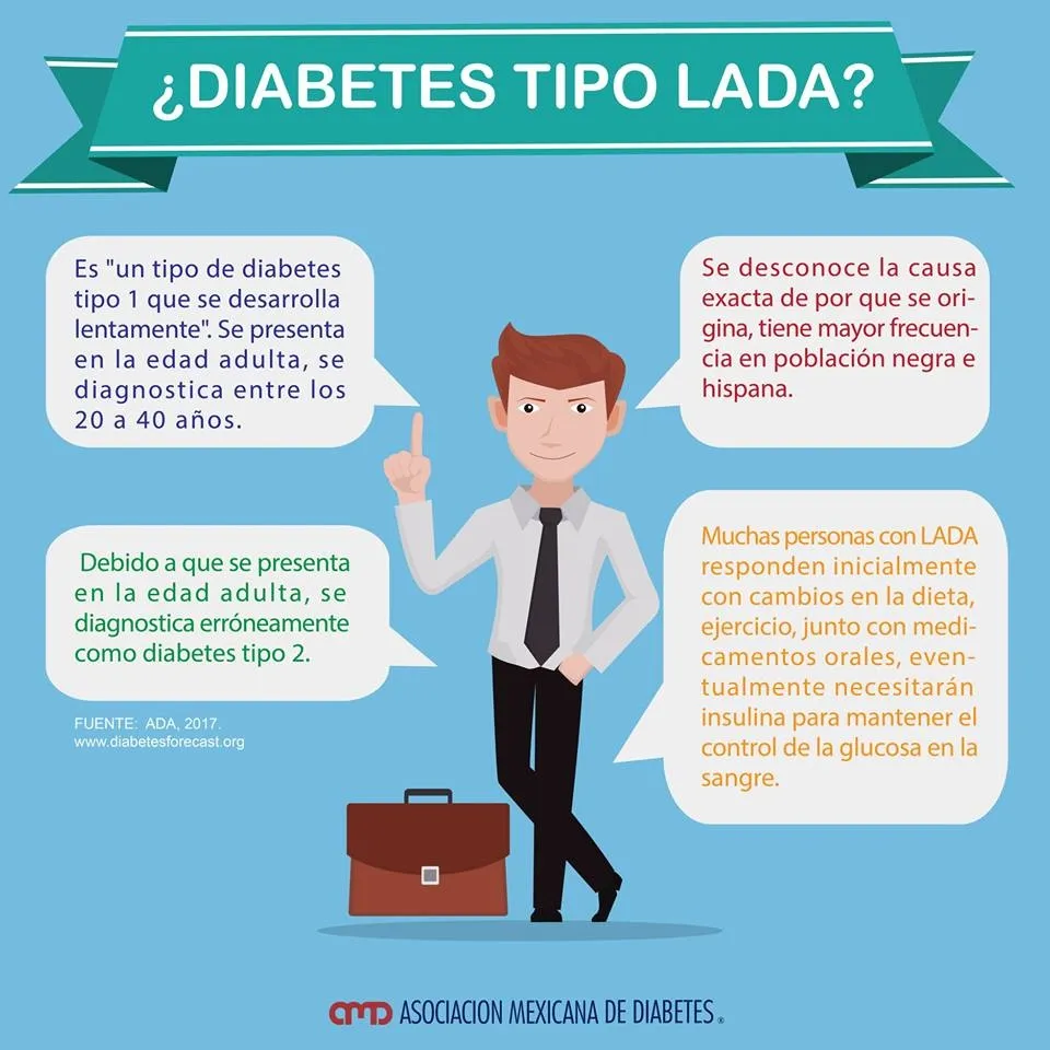 {'en': 'I think I can have diabetes (Lada?) And I am very scared.', 'es': 'Creo que puedo tener diabetes (¿LADA?) y estoy muy asustado.'} Image