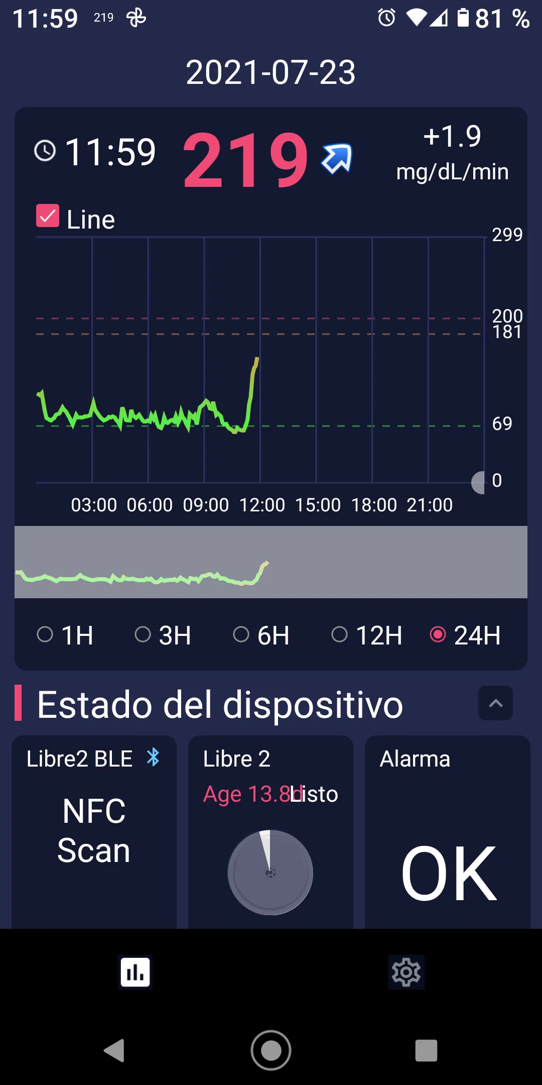 {'en': 'Diabox values', 'es': 'Valores Diabox'} Image