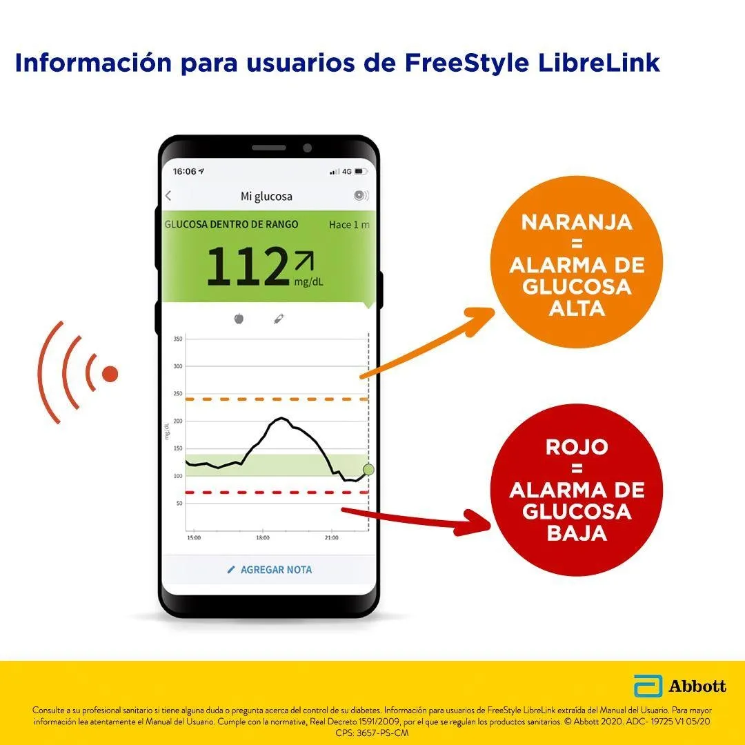 {'en': 'My free freestyle2 does not sound alarms', 'es': 'Mi freestyle libre2 no suena las alarmas'} Image