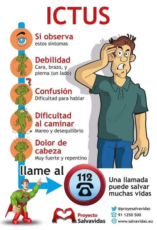 {'en': 'Diabetes is responsible for 20% of the stroke and multiplies the risk of suffering it by two', 'es': 'La diabetes es responsable del 20% de los ictus y multiplica por dos el riesgo de sufrirlo'} Image