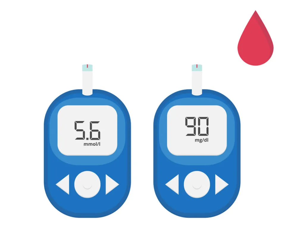 {'en': 'Those who have reactive strips to control glucose.', 'es': 'Los que tenemos tiras reactivas para controlar la glucosa.'} Image