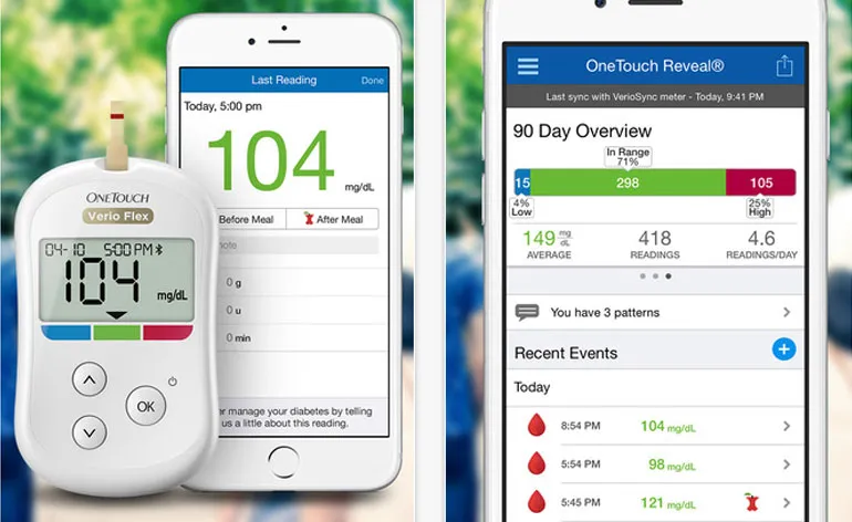 {'en': 'Diabetes monitoring with a digital ecosystem (Onetouch Reveal)', 'es': 'Seguimiento de la diabetes con un ecosistema digital (OneTouch Reveal)'} Image