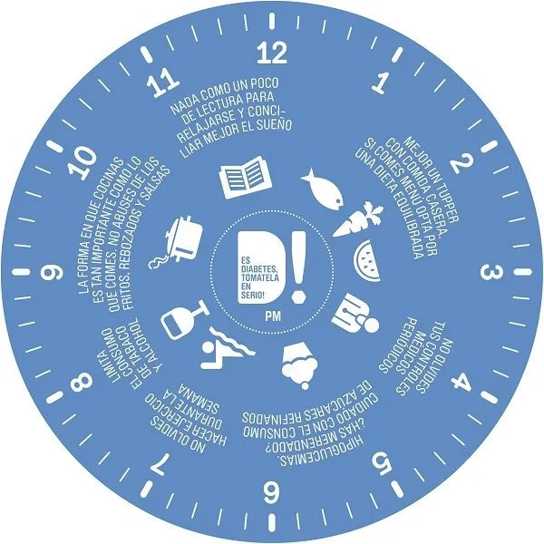 {'en': 'The diabetes clock', 'es': 'El Reloj de la Diabetes'} Image