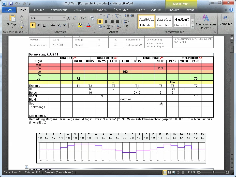 {'en': 'Basal Basal spreadsheet', 'es': 'Hoja cálculo basal con bomba'} Image