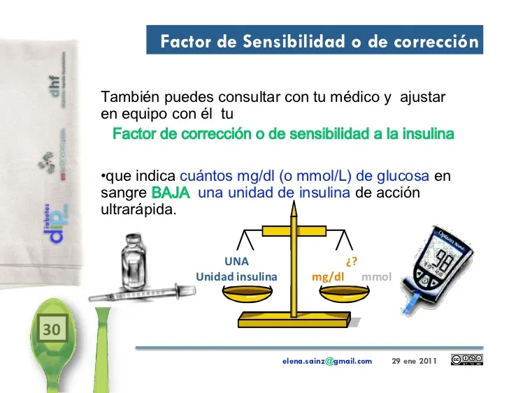 {'en': 'BOLO WIZARD SENSITIVITY INDEX !!', 'es': 'Índice sensibilidad bolo wizard DUDA!!'} Image