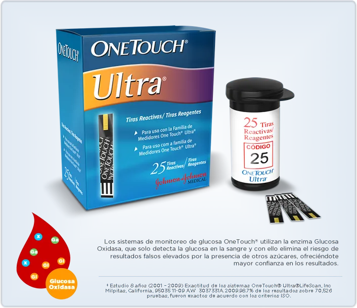 {'en': 'Ultra touch strips disappear?', 'es': 'Tiras one touch ultra desaparecen?'} Image