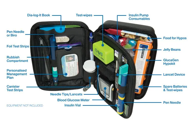 {'en': 'Diabetics requested supplies for diabetes (Argentina)', 'es': 'Diabéticos pidieron insumos para diabetes (Argentina)'} Image