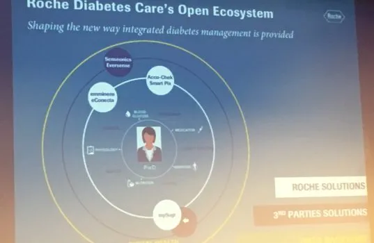 {'en': 'The implantable sensor points to the new Roche Diabetes Care ecosystem', 'es': 'El sensor implantable se apunta al nuevo ecosistema de Roche Diabetes Care'} Image