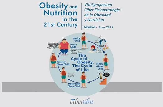 {'en': 'Blood sugar and fasting insulin, keys to the success of a diet', 'es': 'El azúcar en sangre y la insulina en ayunas, claves para el éxito de una dieta'} Image