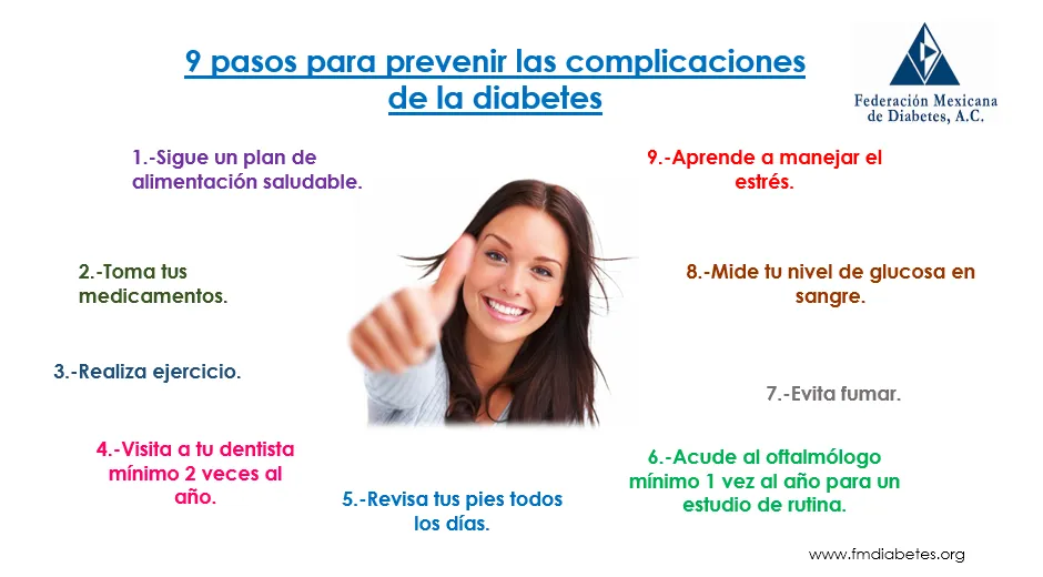 {'en': 'Five consequences of diabetes that few know', 'es': 'Cinco consecuencias de la diabetes que pocos conocen'} Image