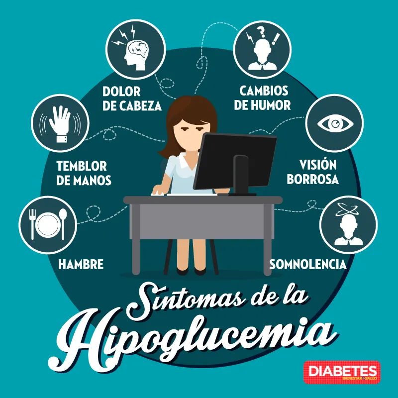 {'en': 'Hyperglycemia before bedtime and hypoglycemia when you wake up', 'es': 'Hiperglucemia antes de acostarse e hipoglucemia al despertar'} Image