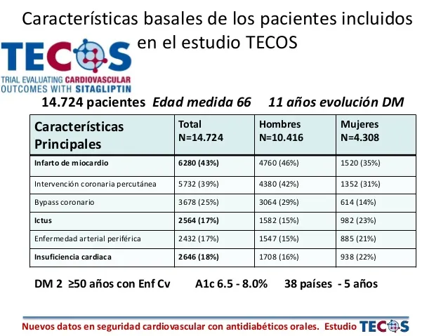 {'en': 'More than 150,000 Valencians are unattended without diagnosing', 'es': 'Más de 150.000 valencianos son diábeticos sin diagnosticar'} Image